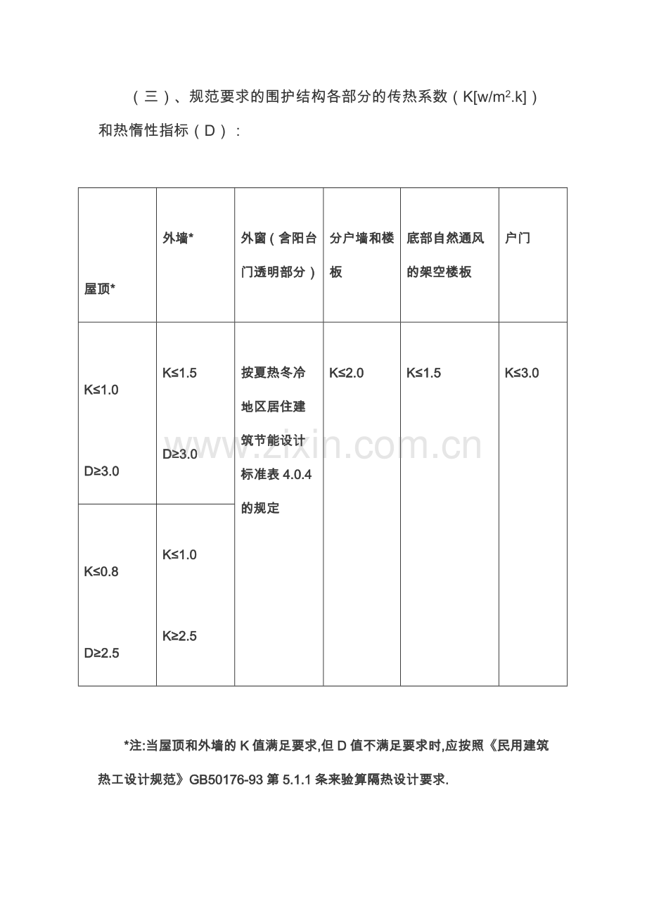 夏热冬冷地区住宅围护结构节能设计.docx_第2页