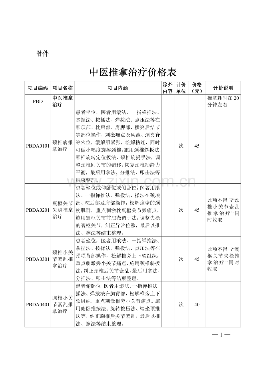 中医推拿治疗价格表[1].doc_第1页