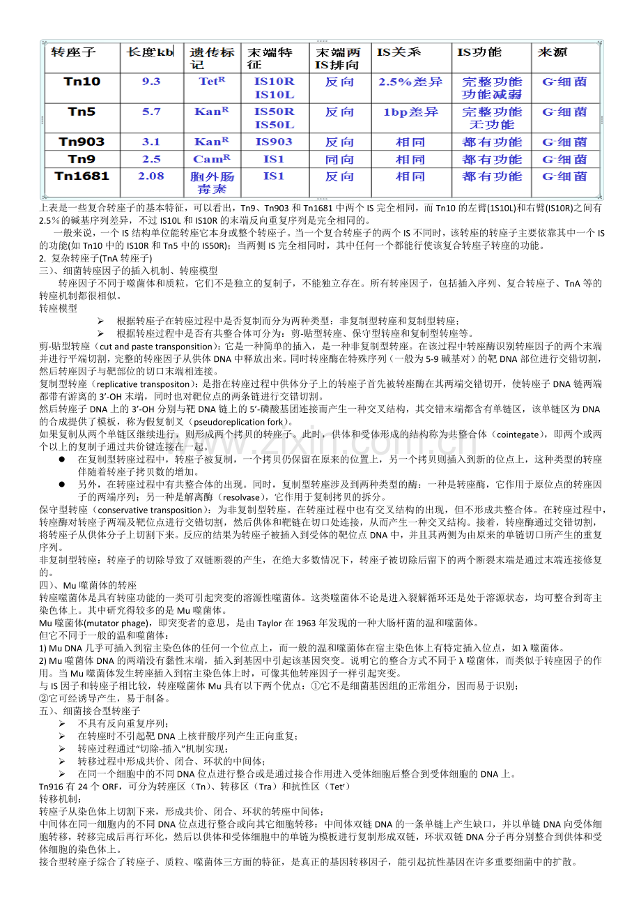 五节微生物中的转座因子.doc_第2页