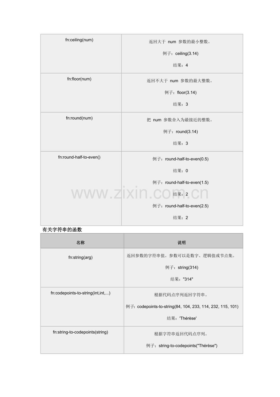 XQuery内置函数.doc_第2页