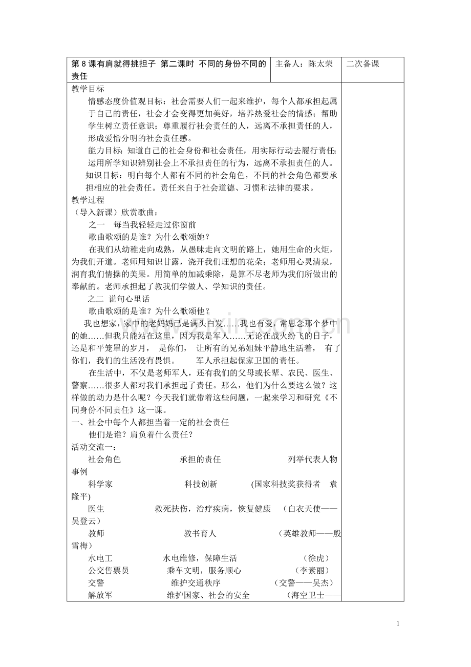 第8课有肩就得挑担子不同的身份不同的责任.doc_第1页