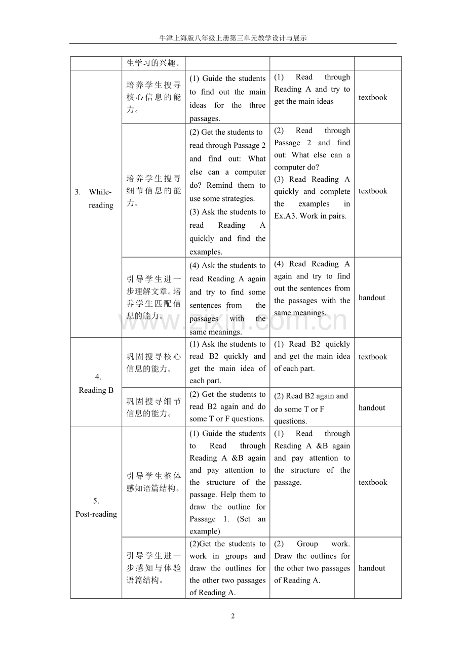 上海牛津版 U3 阅读教学设计.doc_第2页