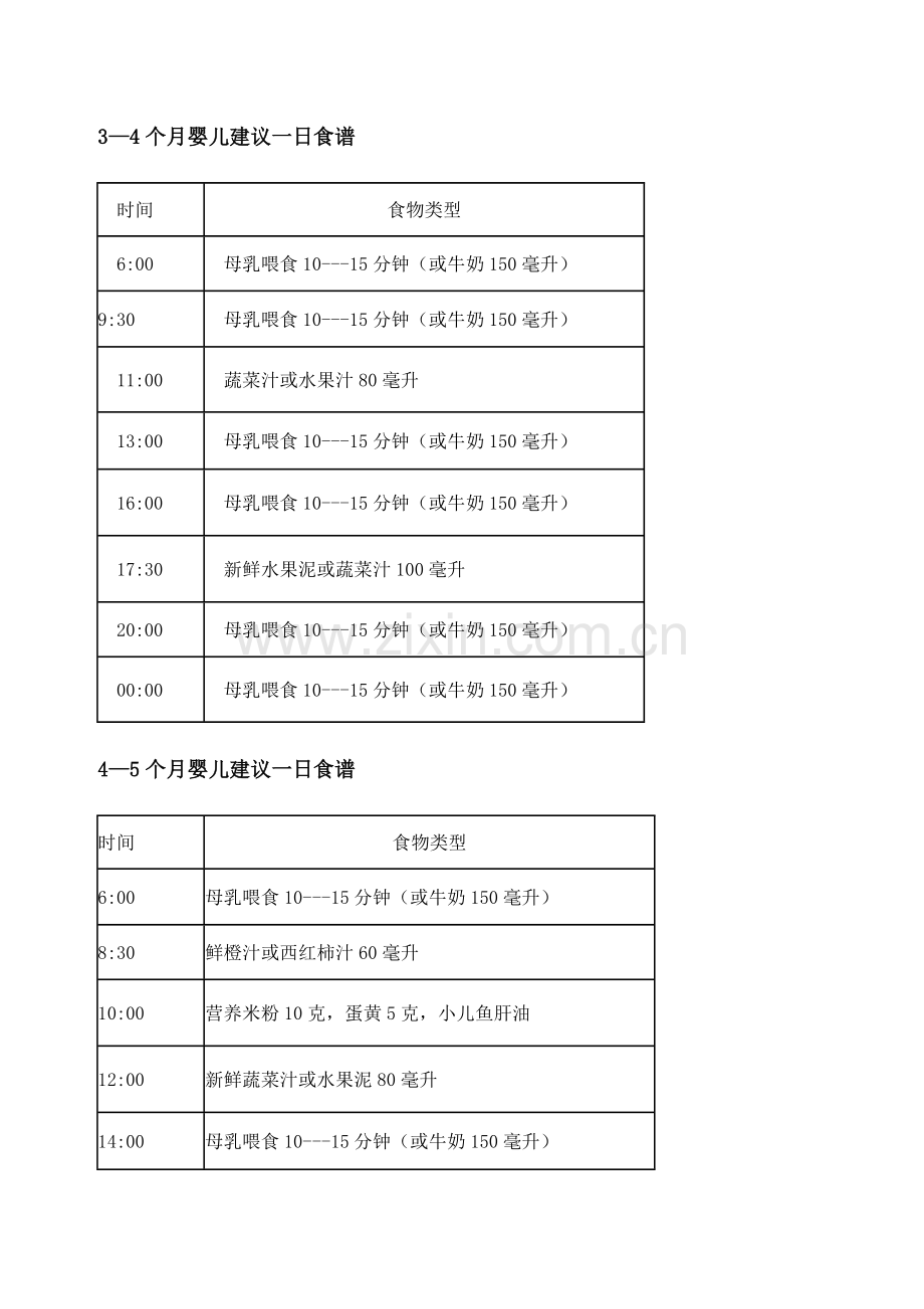 婴、幼儿食谱.doc_第1页