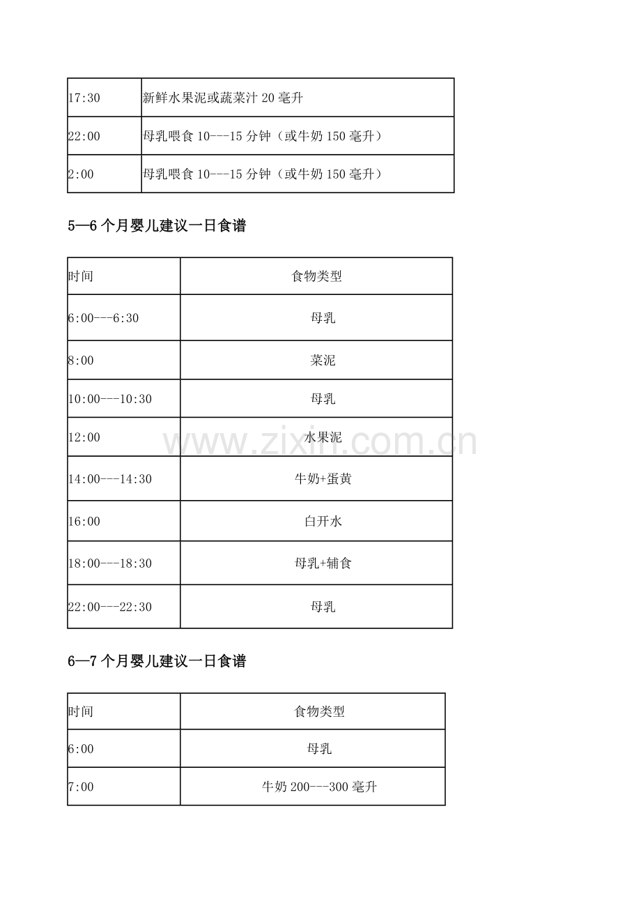 婴、幼儿食谱.doc_第2页