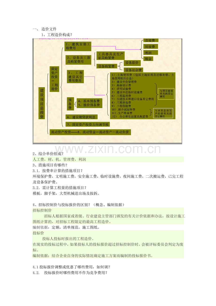 工程造价毕业答辩问题.docx_第1页