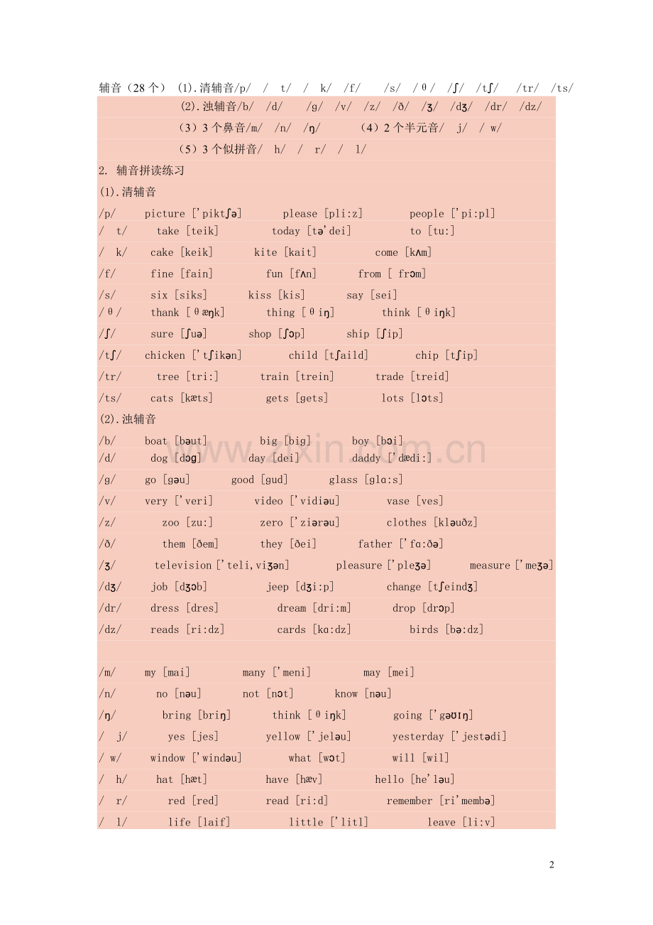 音标及名词Microsoft-Word-文档.doc_第2页
