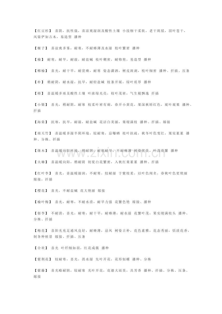 盆景常用素材.doc_第2页