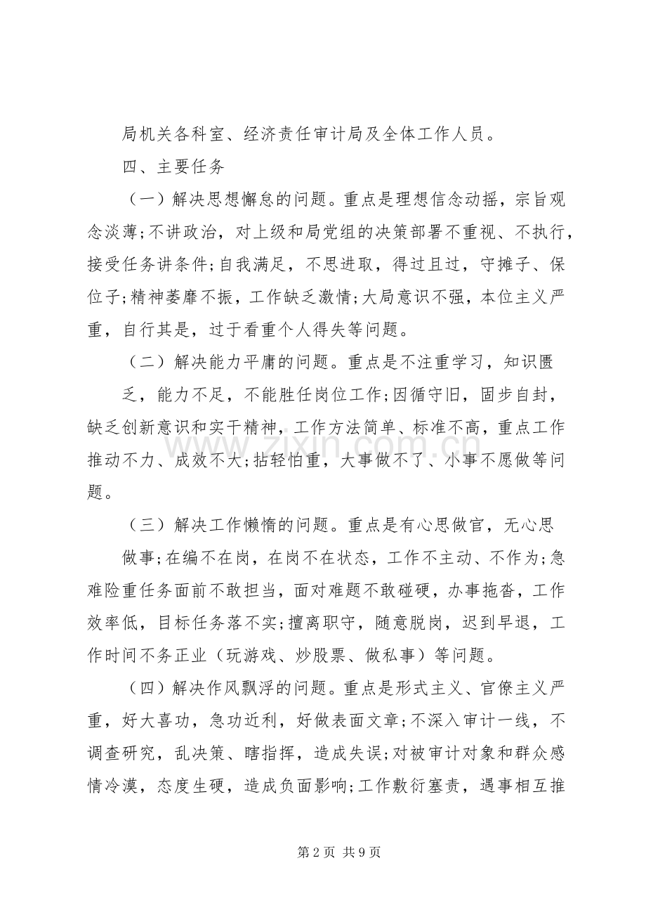 审计局治庸问责工作实施方案.docx_第2页
