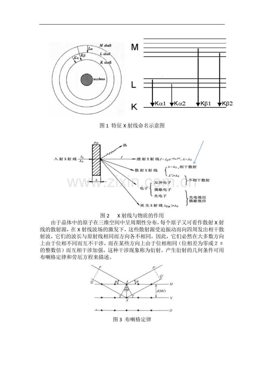 X射线衍射实验.docx_第2页