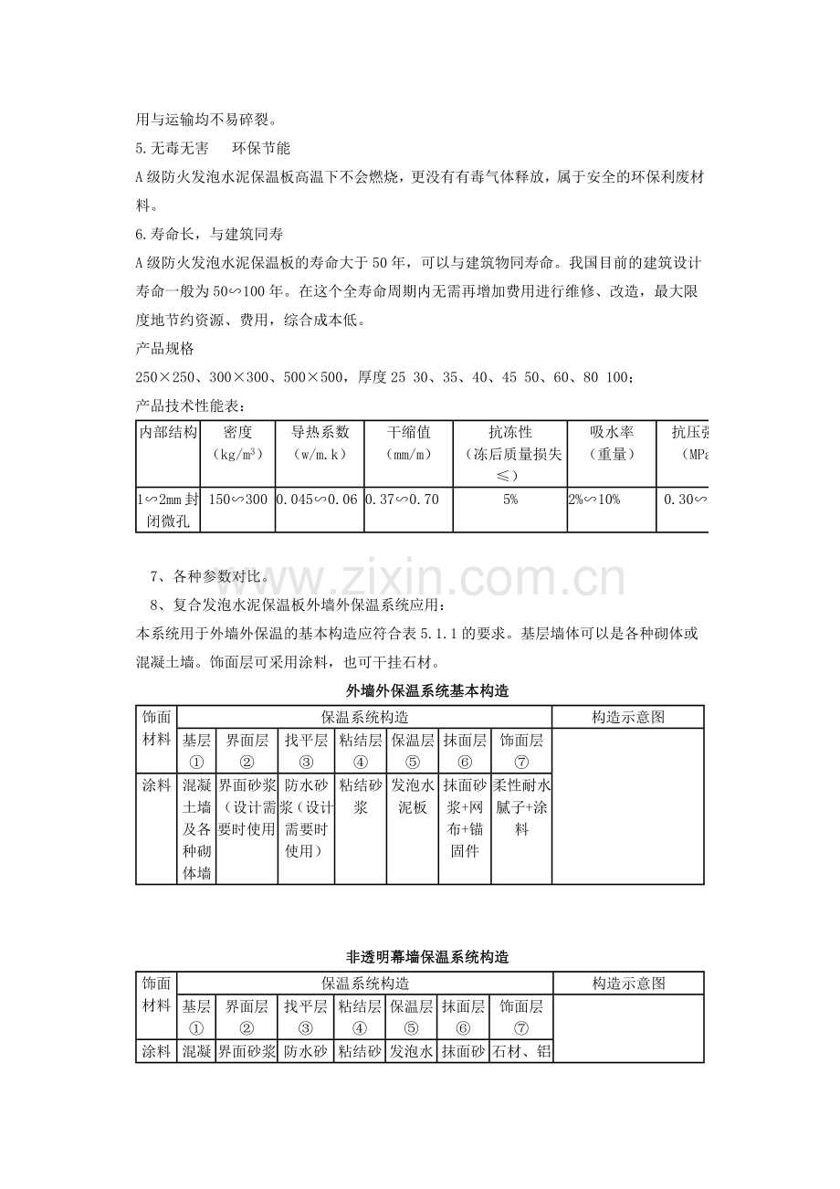 防火隔热板.doc_第2页