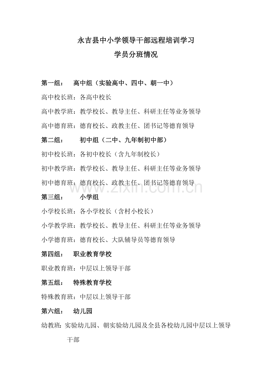 永吉县中小学领导干部远程培训学习.doc_第1页