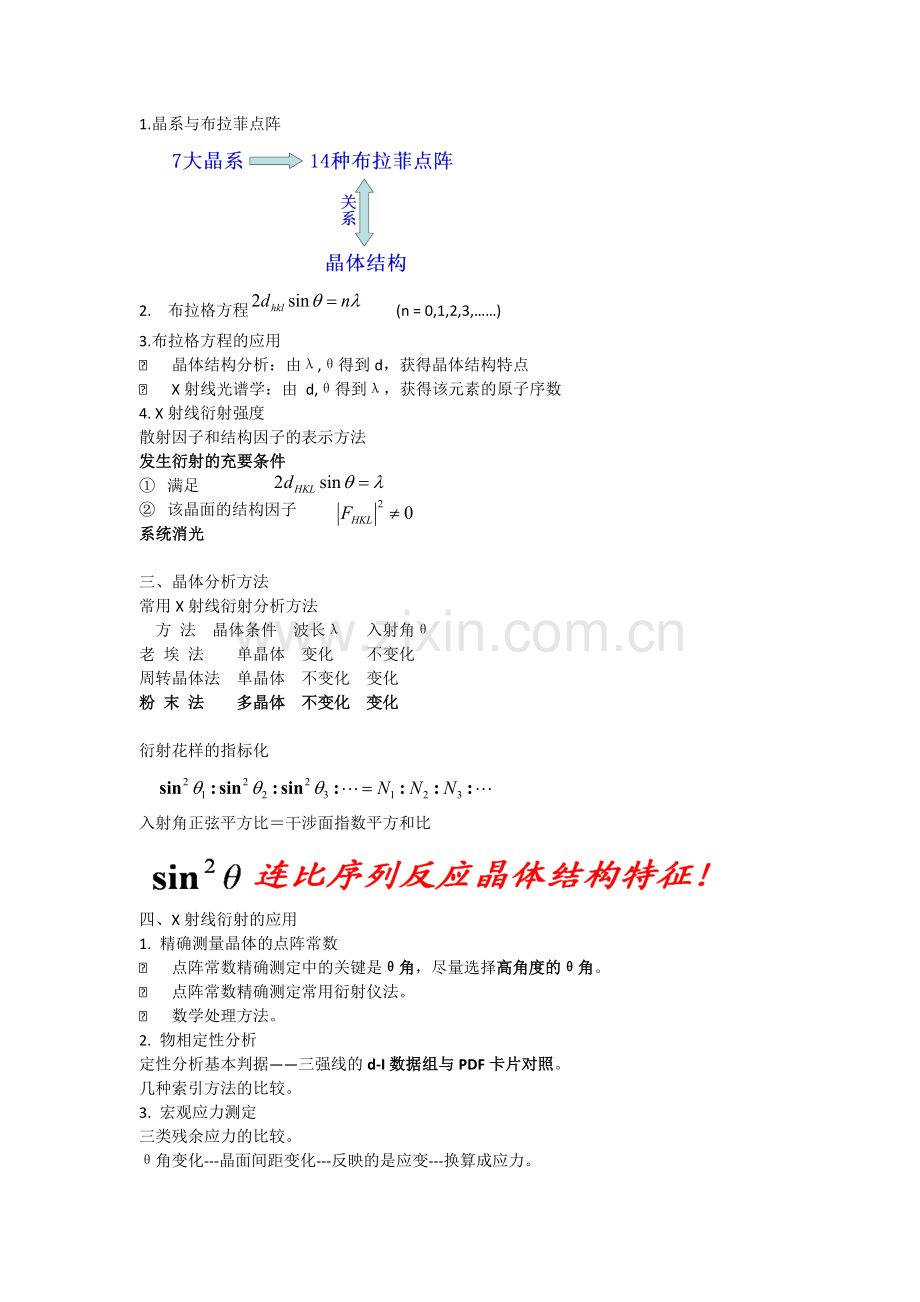 《材料近代分析方法》总复习.docx_第2页