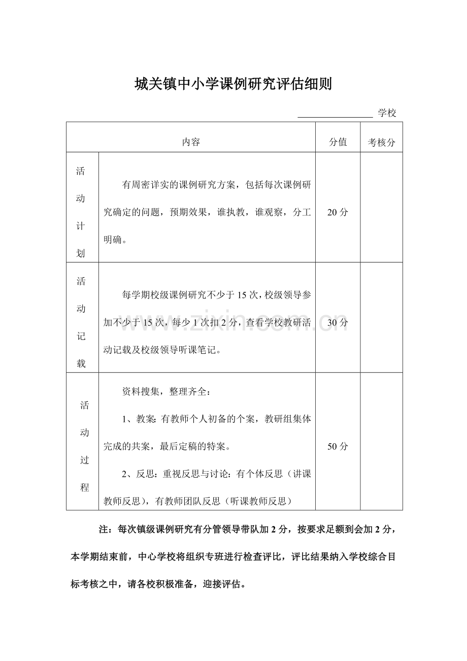城关镇小学课例研究评估细则.doc_第1页