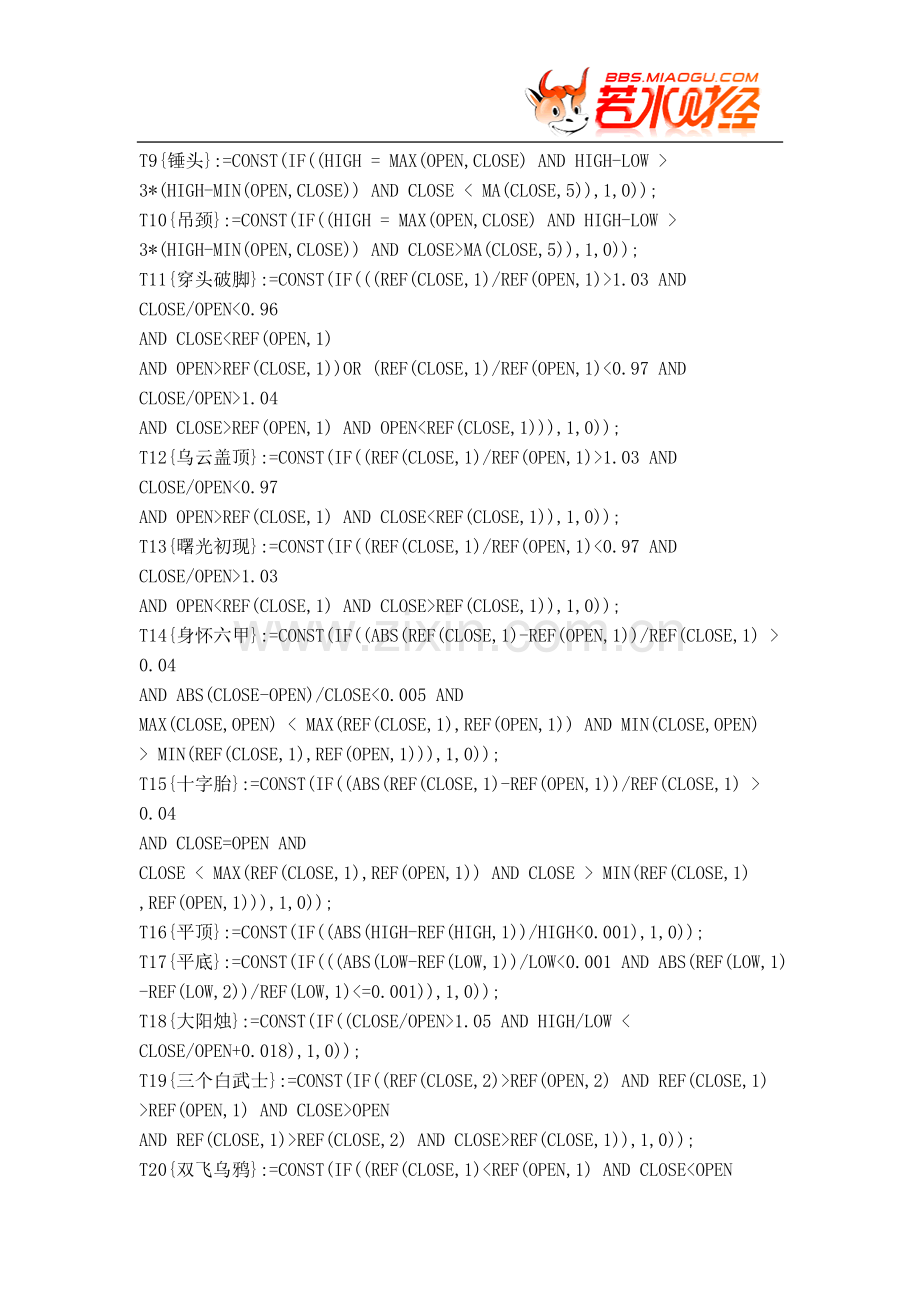 【股票指标公式下载】-【通达信】会说话的K线(平顶、平底、多方炮、长十字).doc_第2页