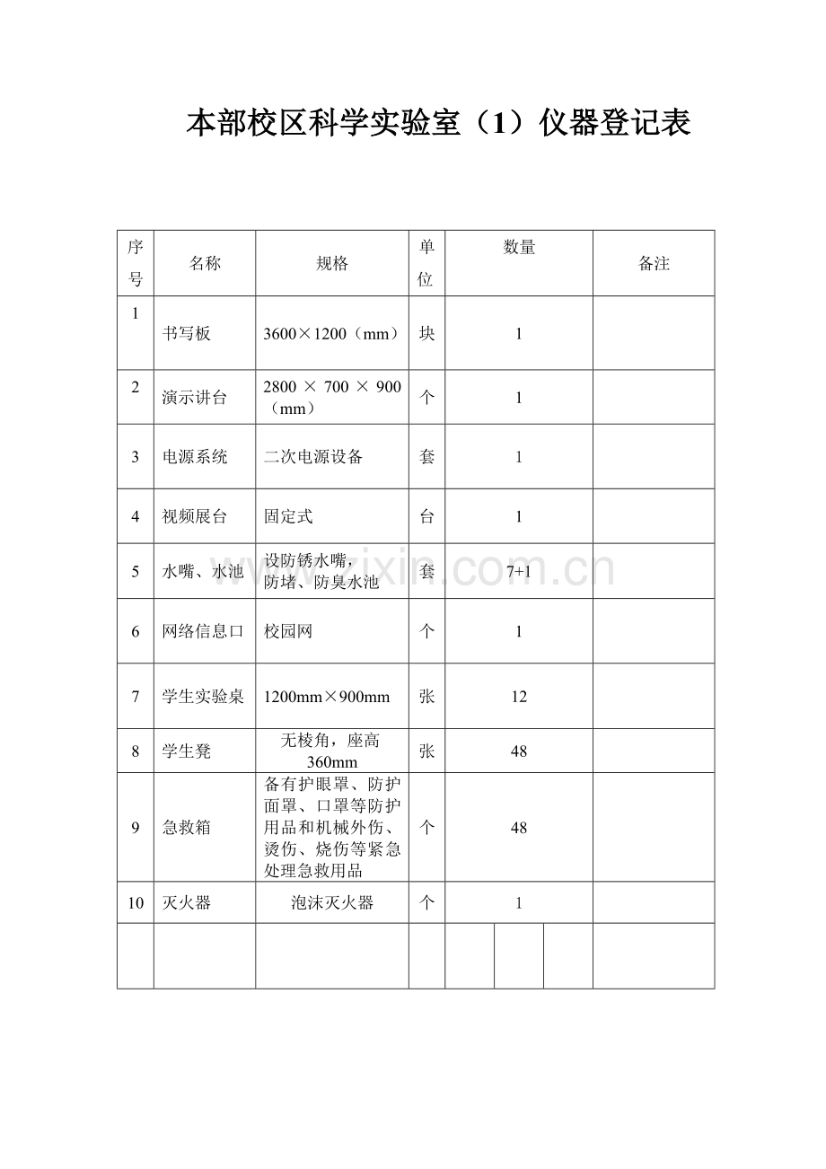 盱眙县实验小学科学实验室统计表.doc_第2页