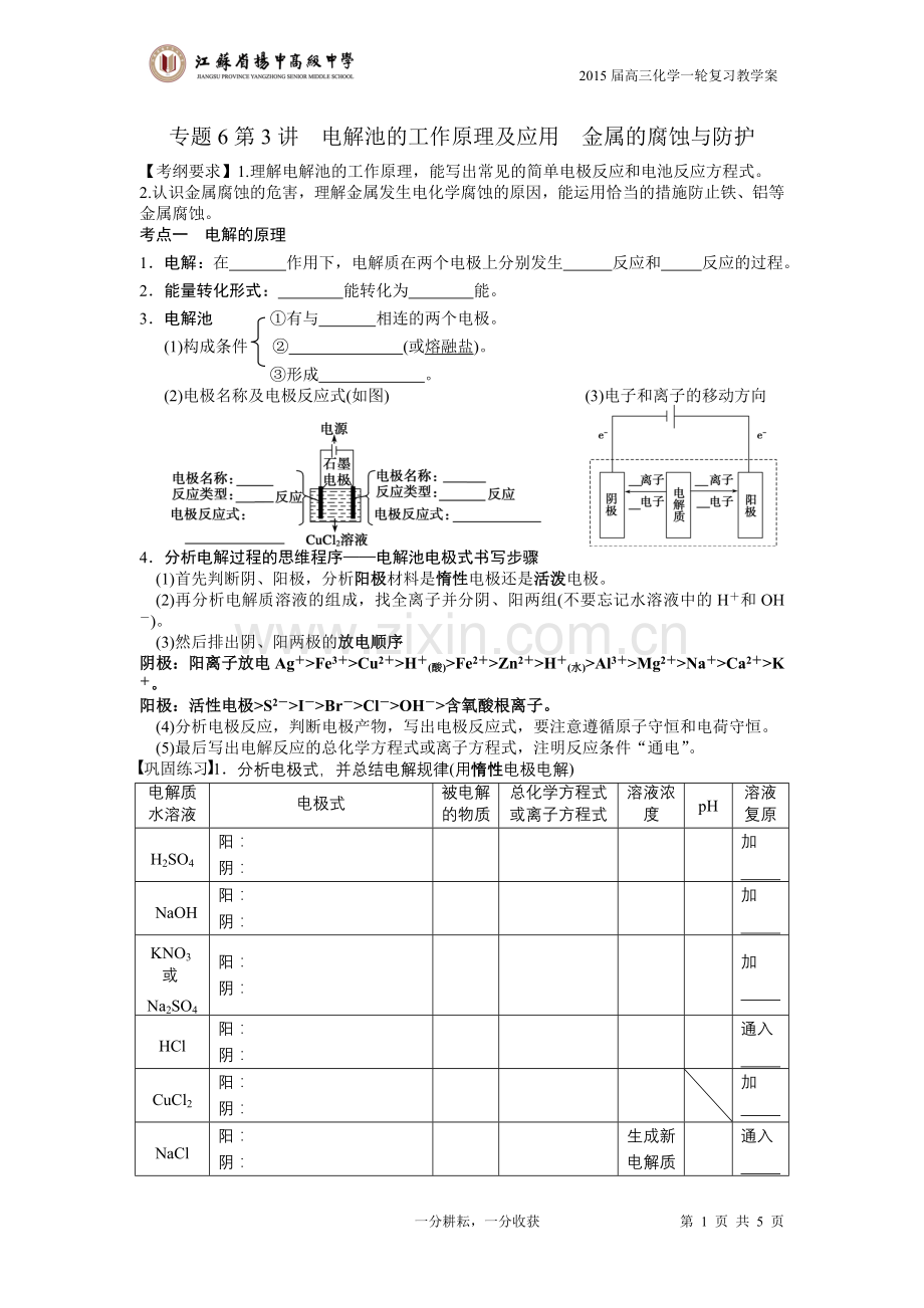专题6第3讲电解池原理、金属腐蚀与防护.doc_第1页