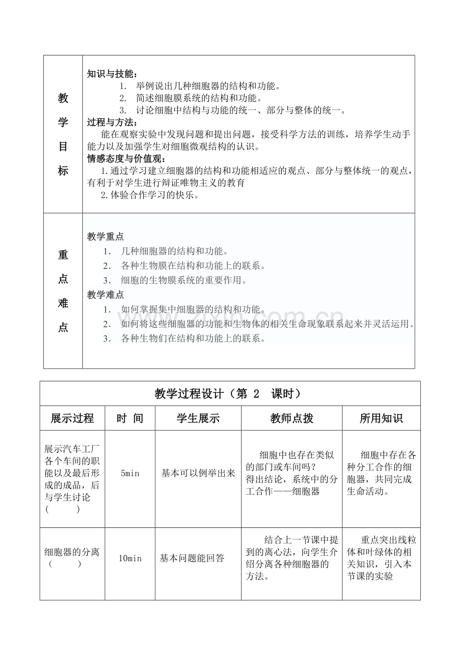 细胞膜展示课设计方案.doc_第2页