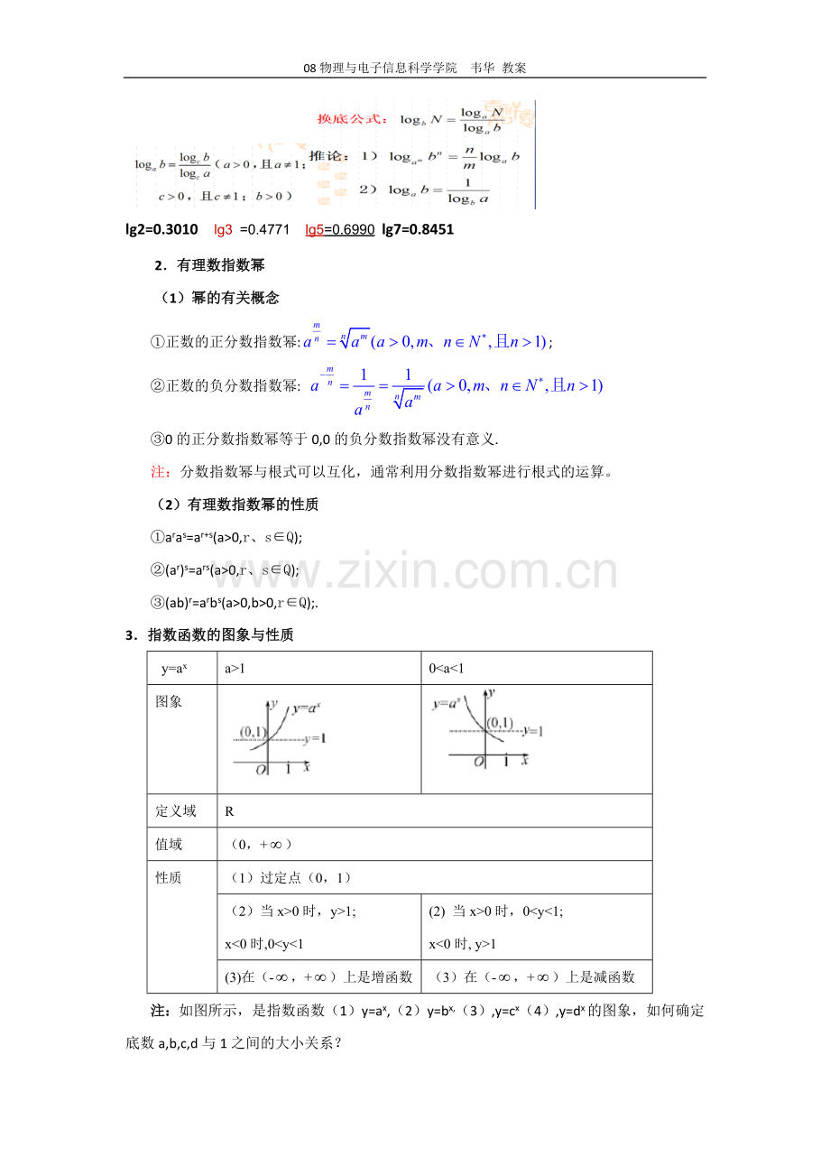 对数与对数函数-三角函数-和差化积公式及其推导过程.docx_第1页