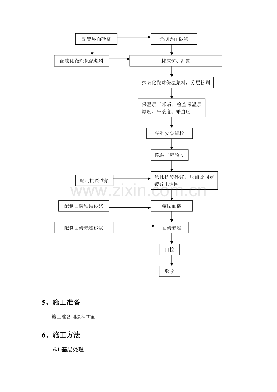 玻化微珠外墙保温系统(面砖饰面).doc_第2页