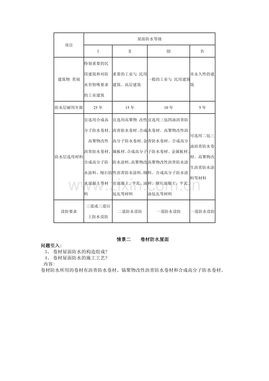 防水工程施工教案.doc_第2页