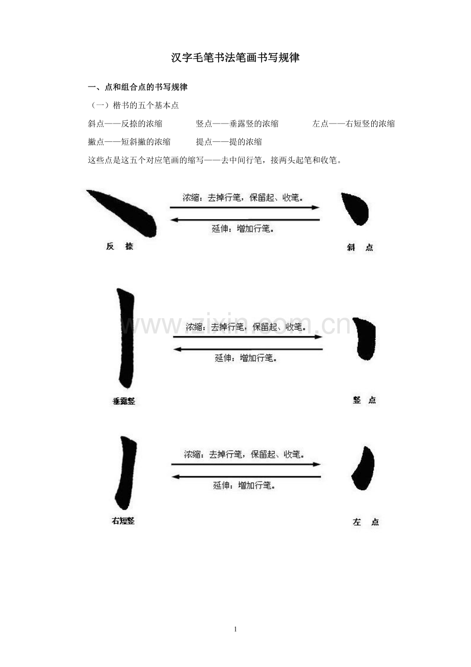 毛笔字帖(汉字毛笔书法笔画书写规律).doc_第1页