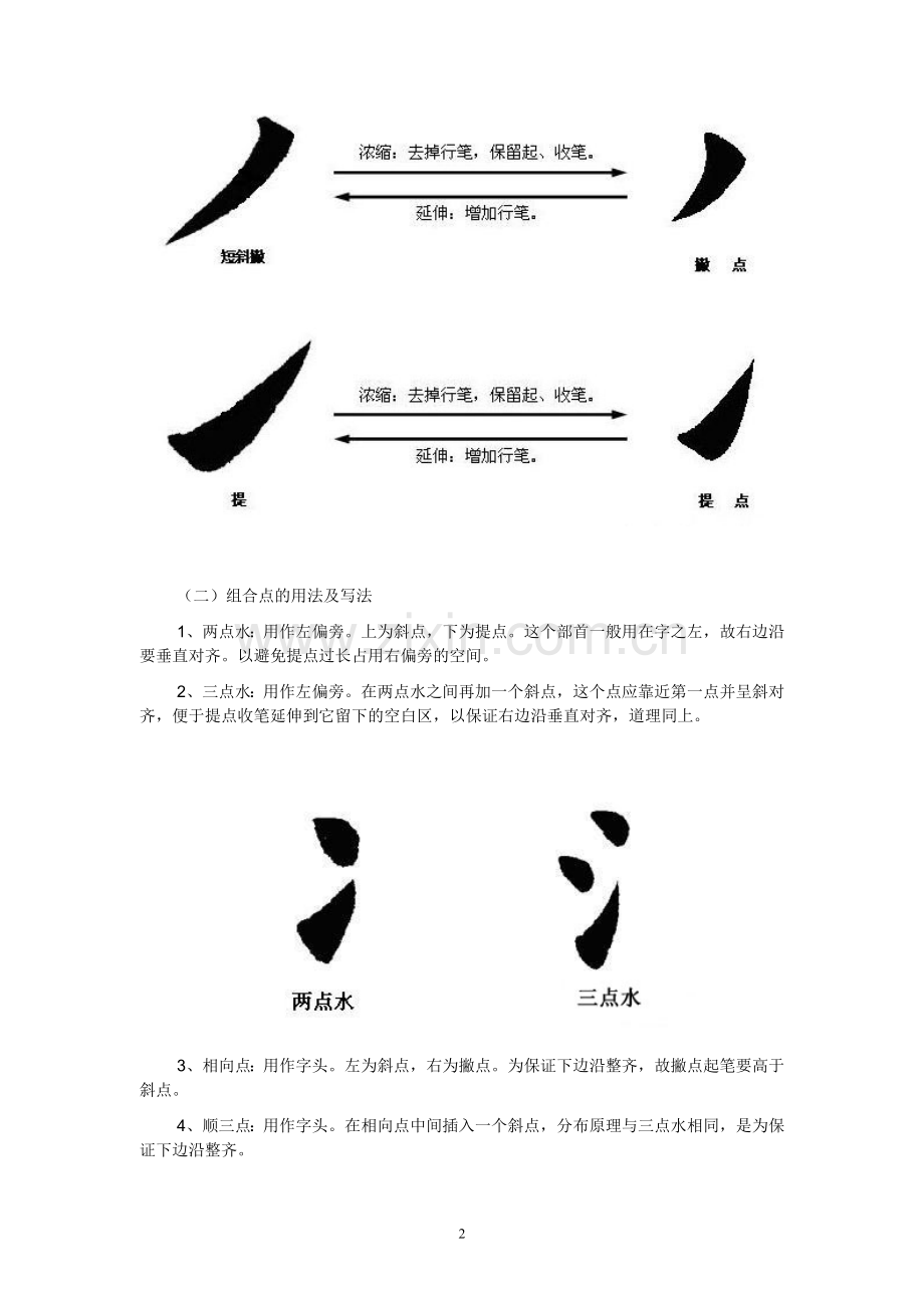 毛笔字帖(汉字毛笔书法笔画书写规律).doc_第2页