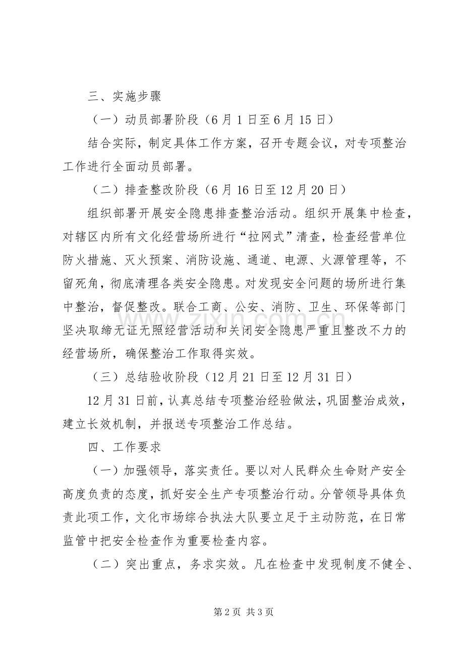 文化市场安全生产专项整治工作实施方案.docx_第2页