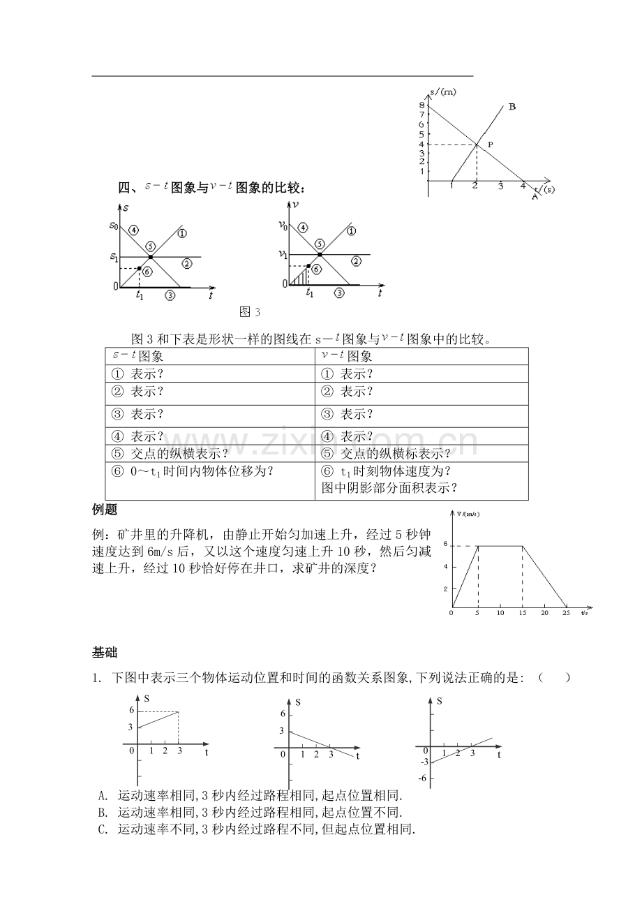运动图像问题专题讲解.doc_第2页