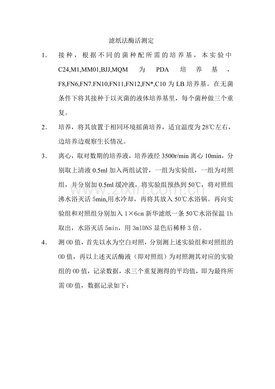 滤纸法酶活测定过程及数据.doc_第1页