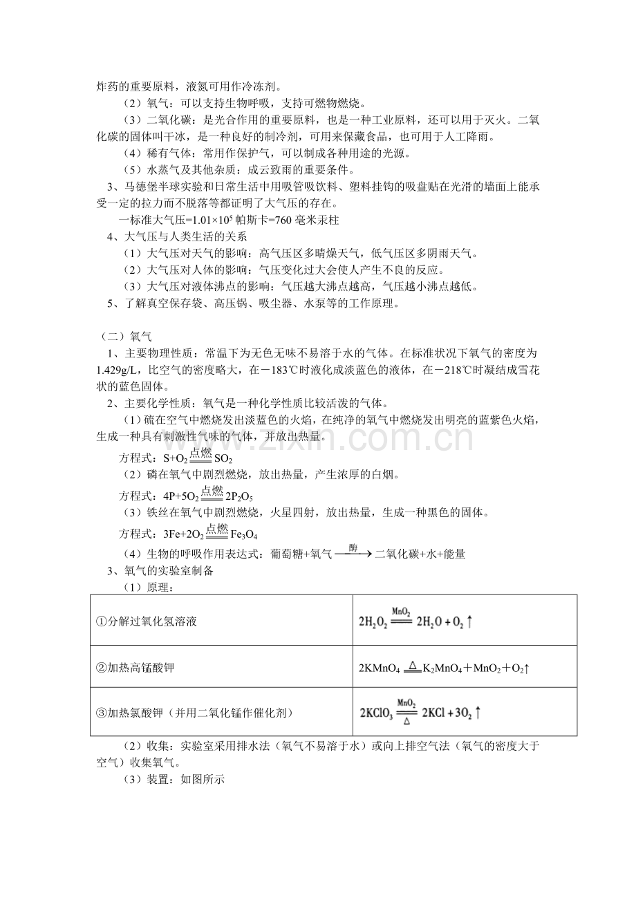 九年级自然科学中考第一轮复习—常见的物质(二)浙江版知识精讲.doc_第2页