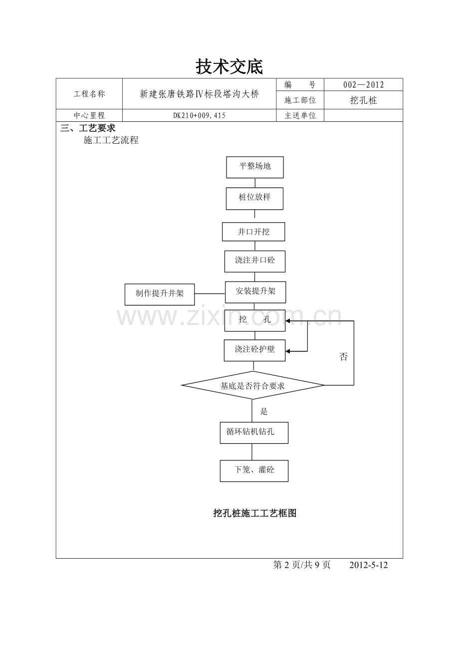 人工挖孔桩技术交底(待发).doc_第2页