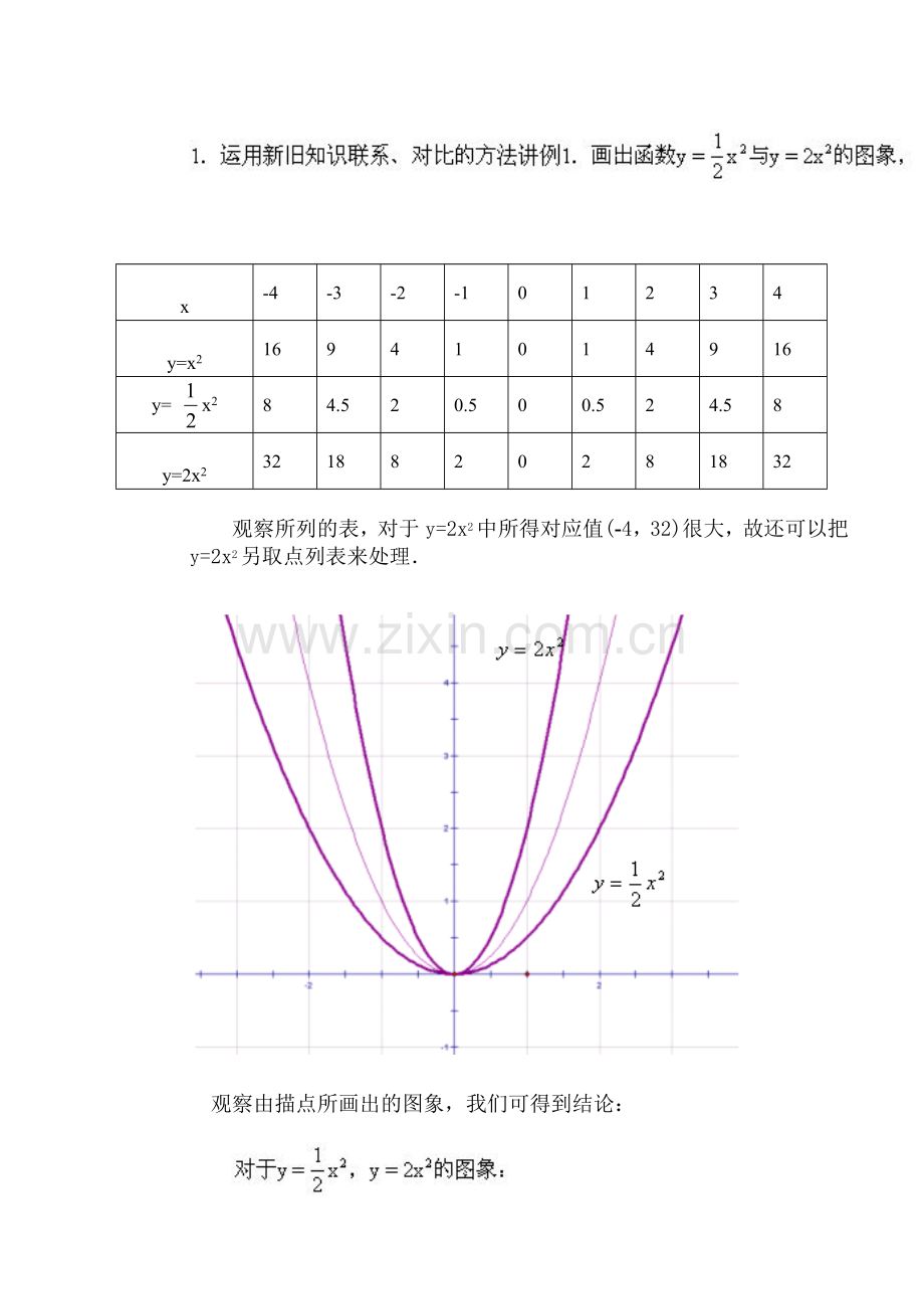 二次函数的图象(2).doc_第2页