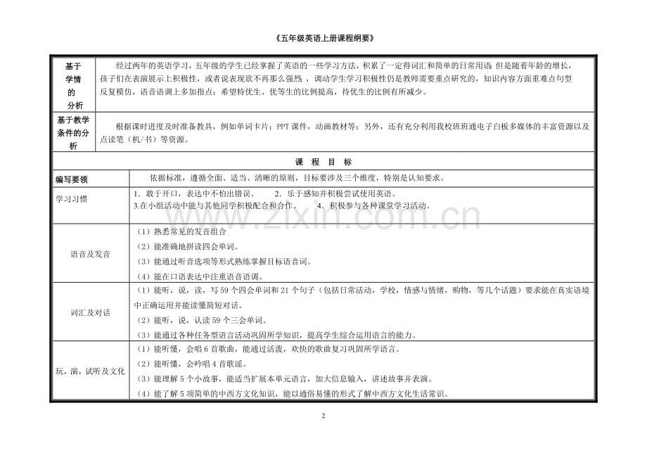 五上英语课程纲要-徐燕.doc_第2页