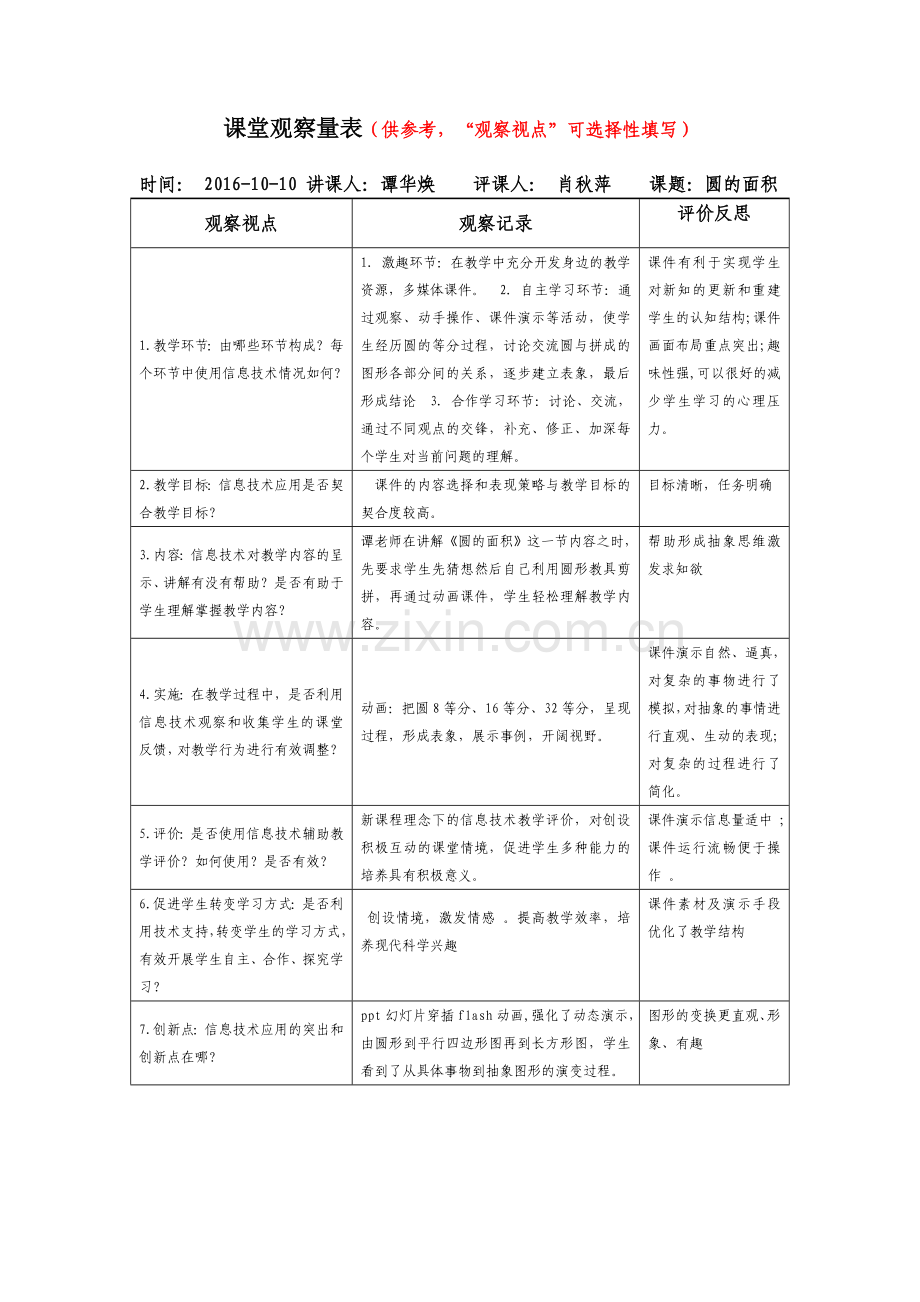 肖秋萍圆的面积课堂观察量表.doc_第1页