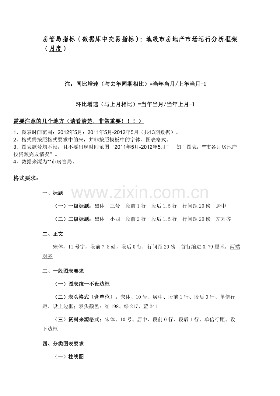 房管局指标：地级市房地产市场运行分析框架(月度).doc_第1页