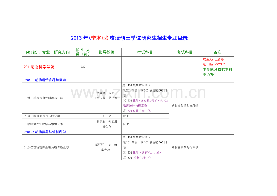 内农大学术.doc_第1页