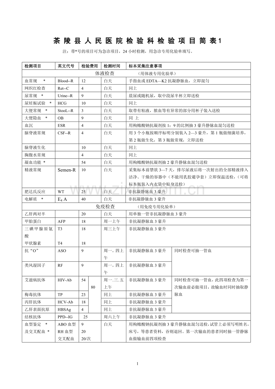 检验项目简表.doc_第1页