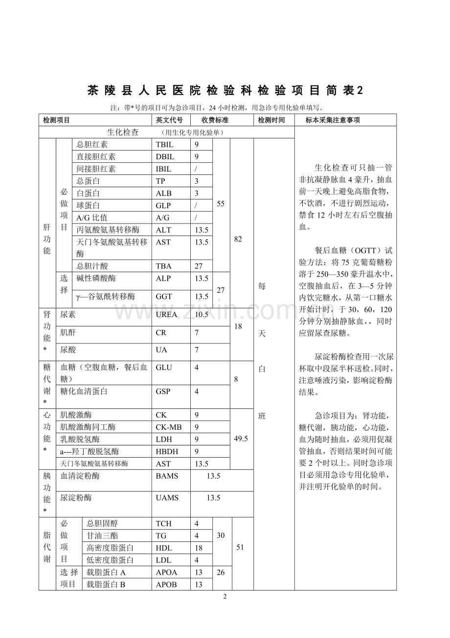 检验项目简表.doc_第2页