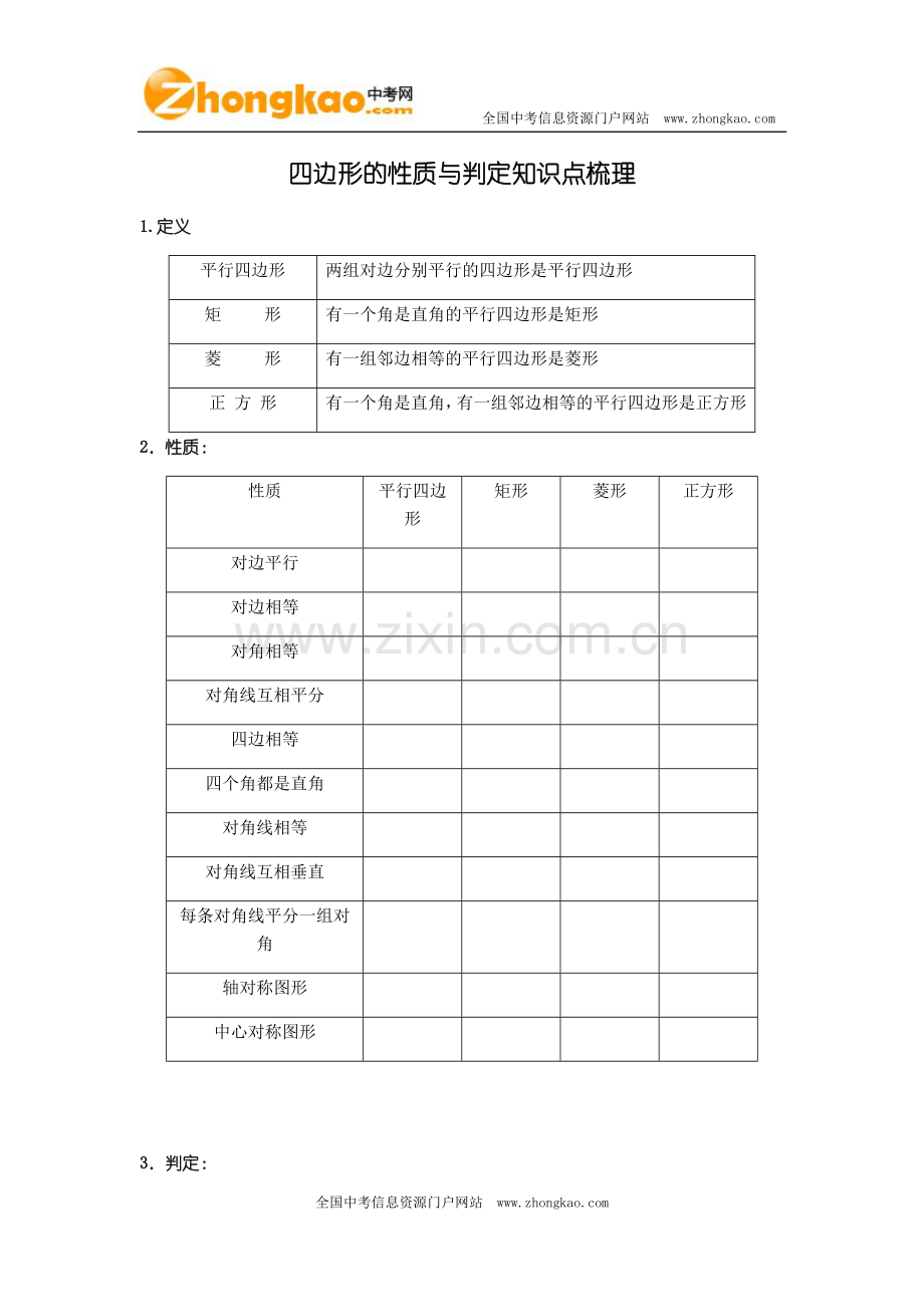 四边形的性质与判定知识点梳理.doc_第1页