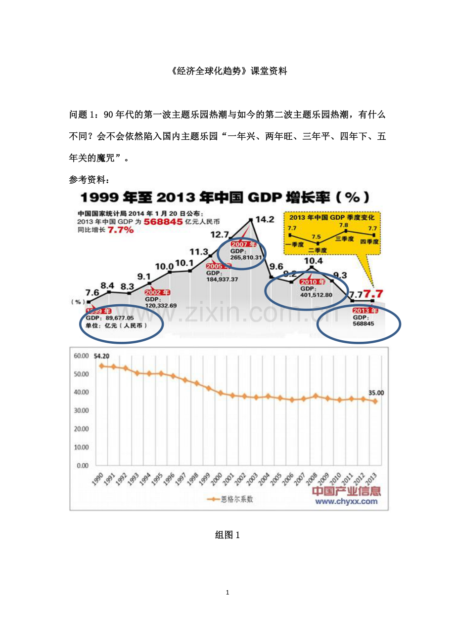 经济全球化的趋势.docx_第1页