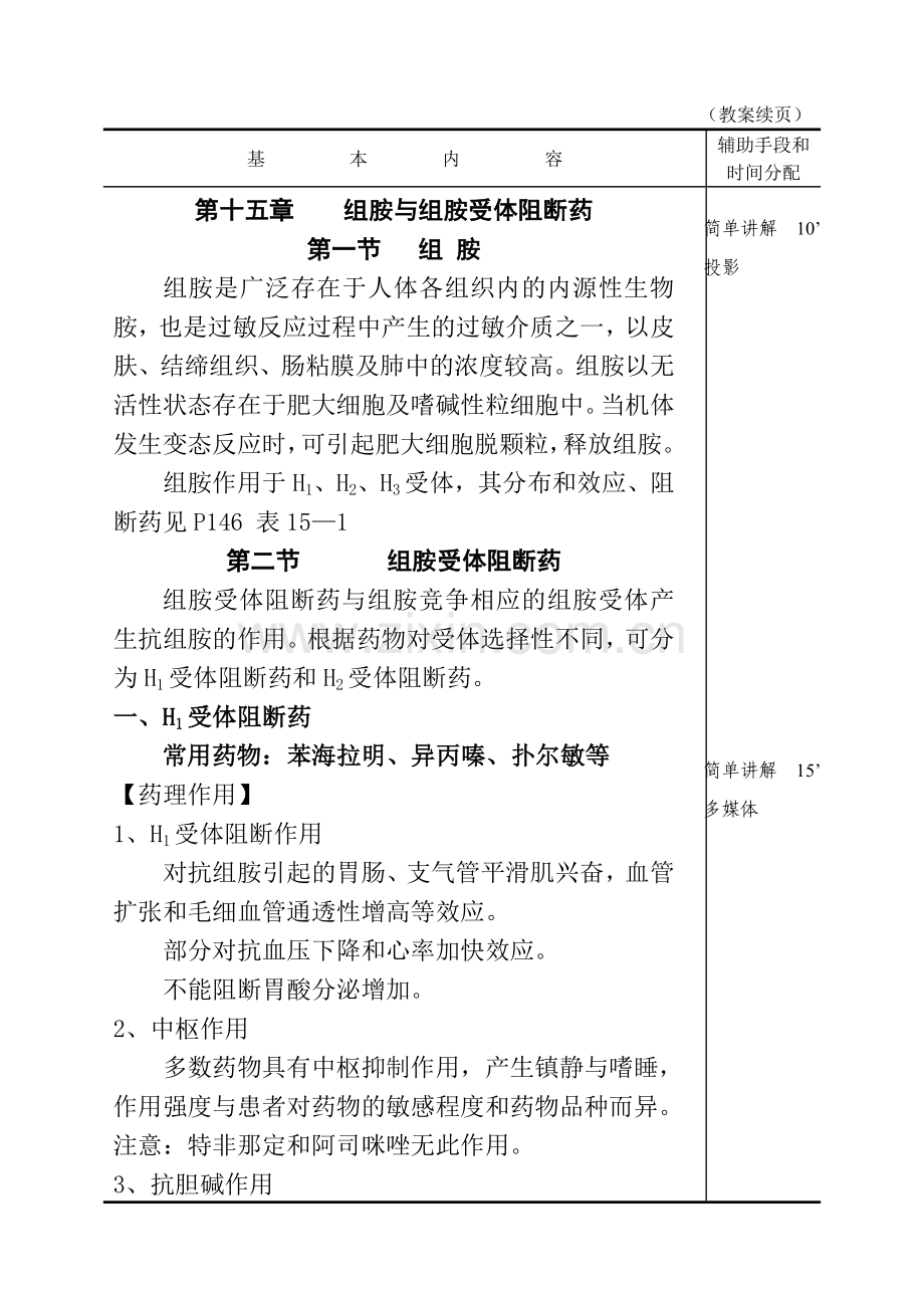 抗组胺药、子宫兴奋药.doc_第1页