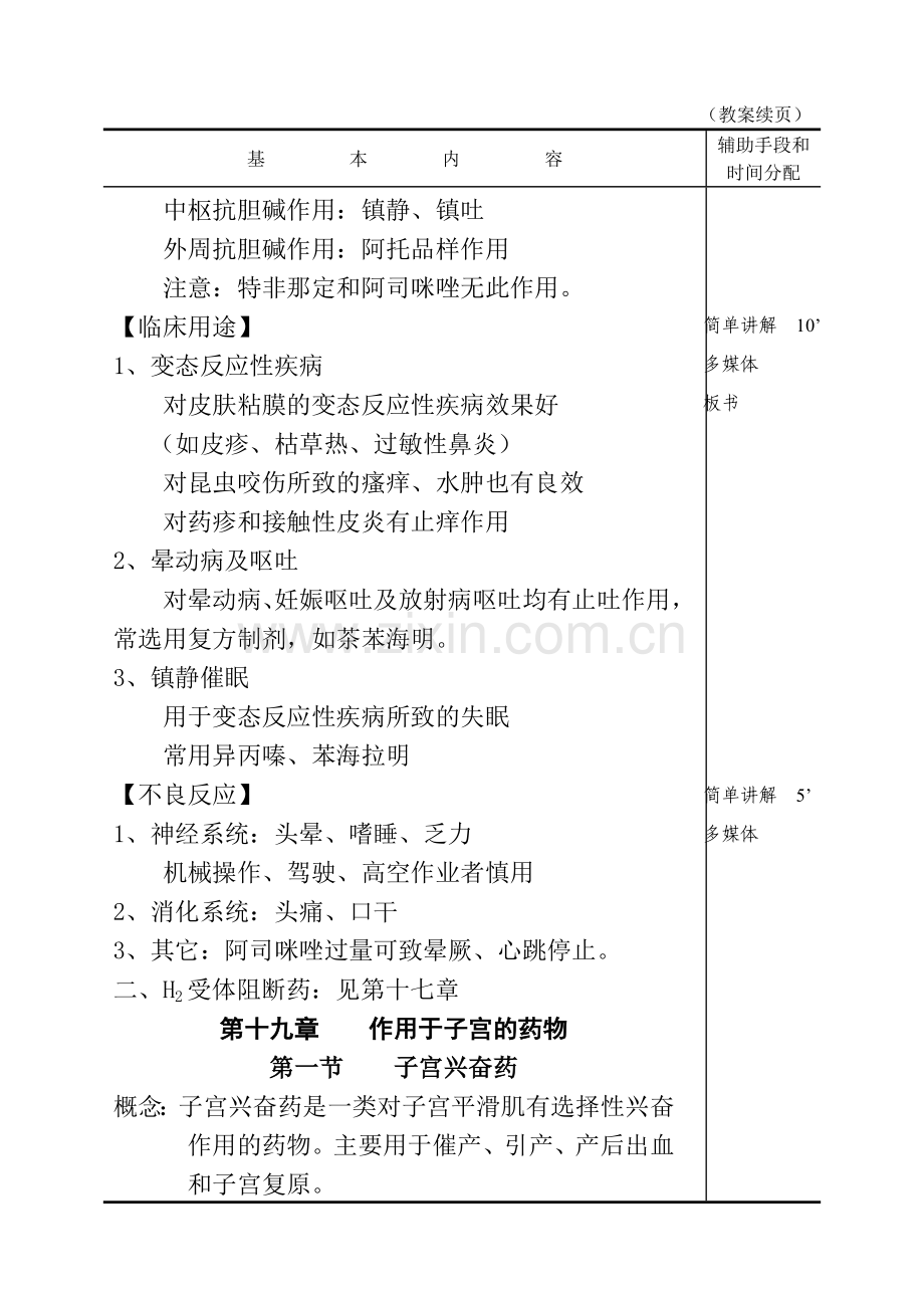 抗组胺药、子宫兴奋药.doc_第2页