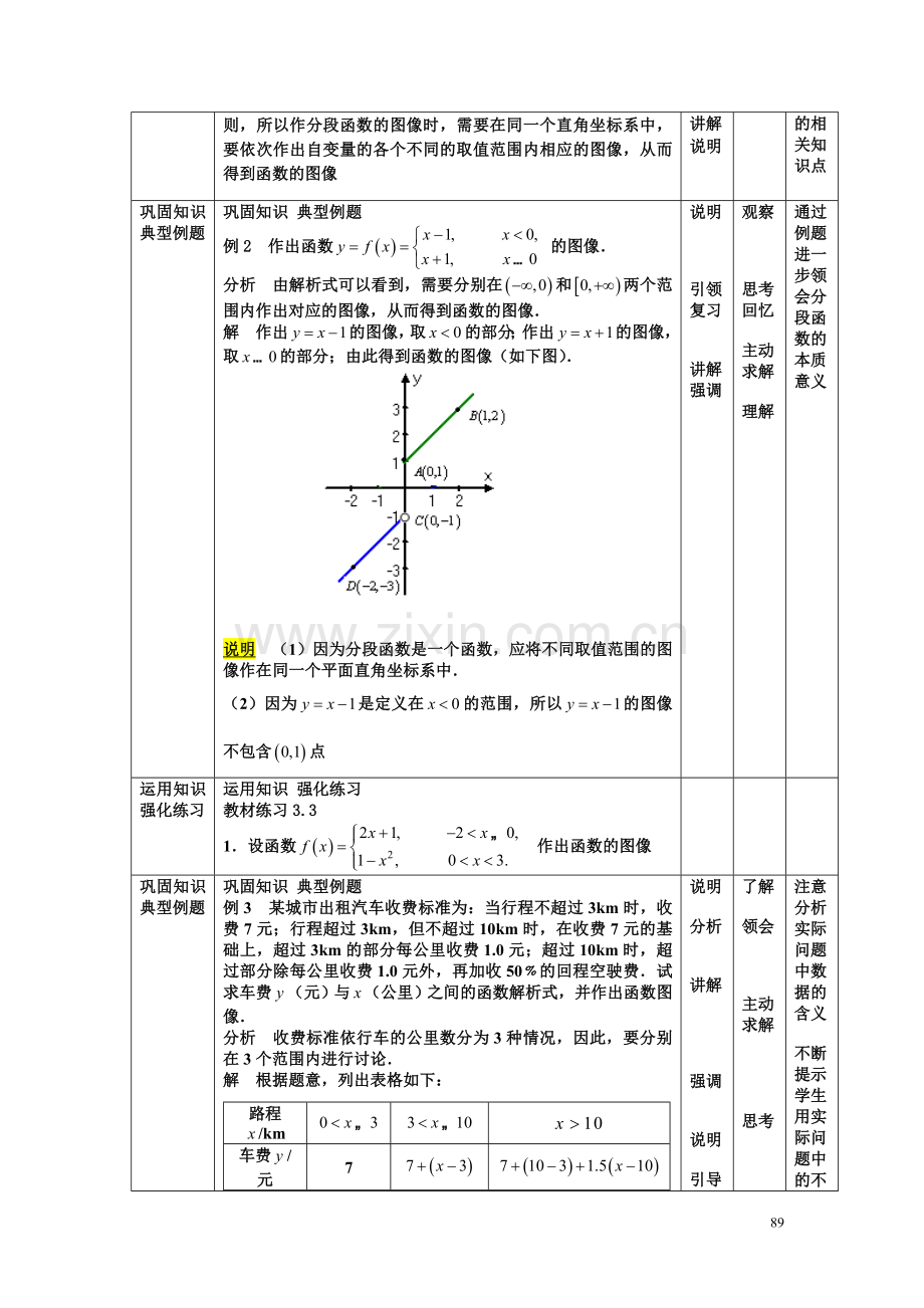 分段函数88-90.doc_第2页