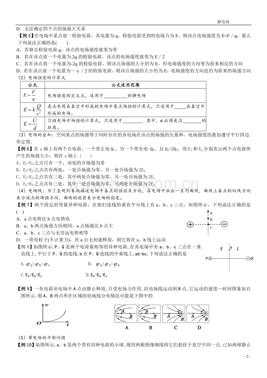 电场典型题型归类okprin无答案perfect.doc_第2页