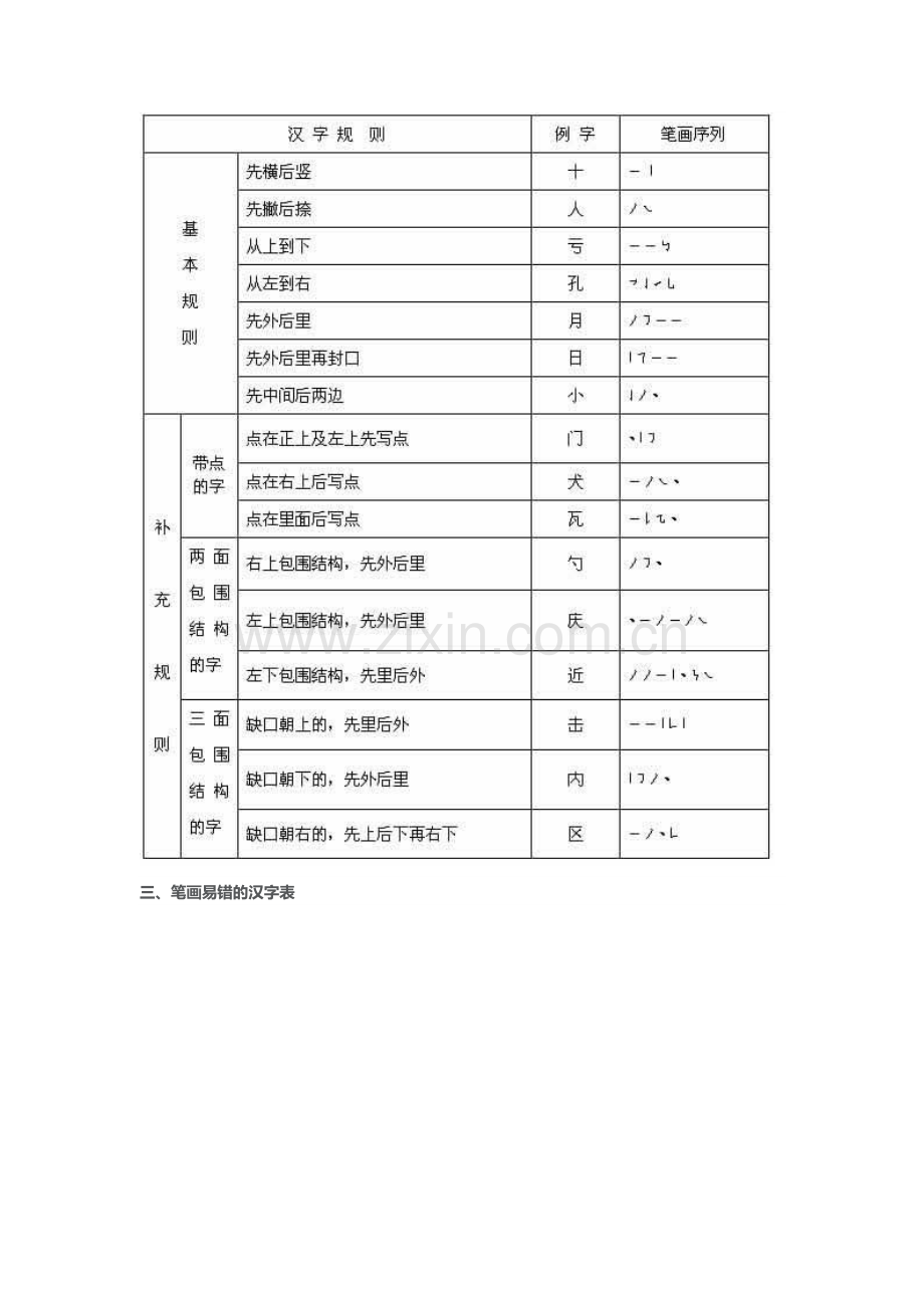 孩子小学五年级了.doc_第2页