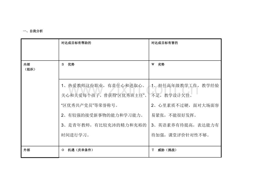 任务表单：个人自我诊断SWOT分析表wjy.doc_第1页