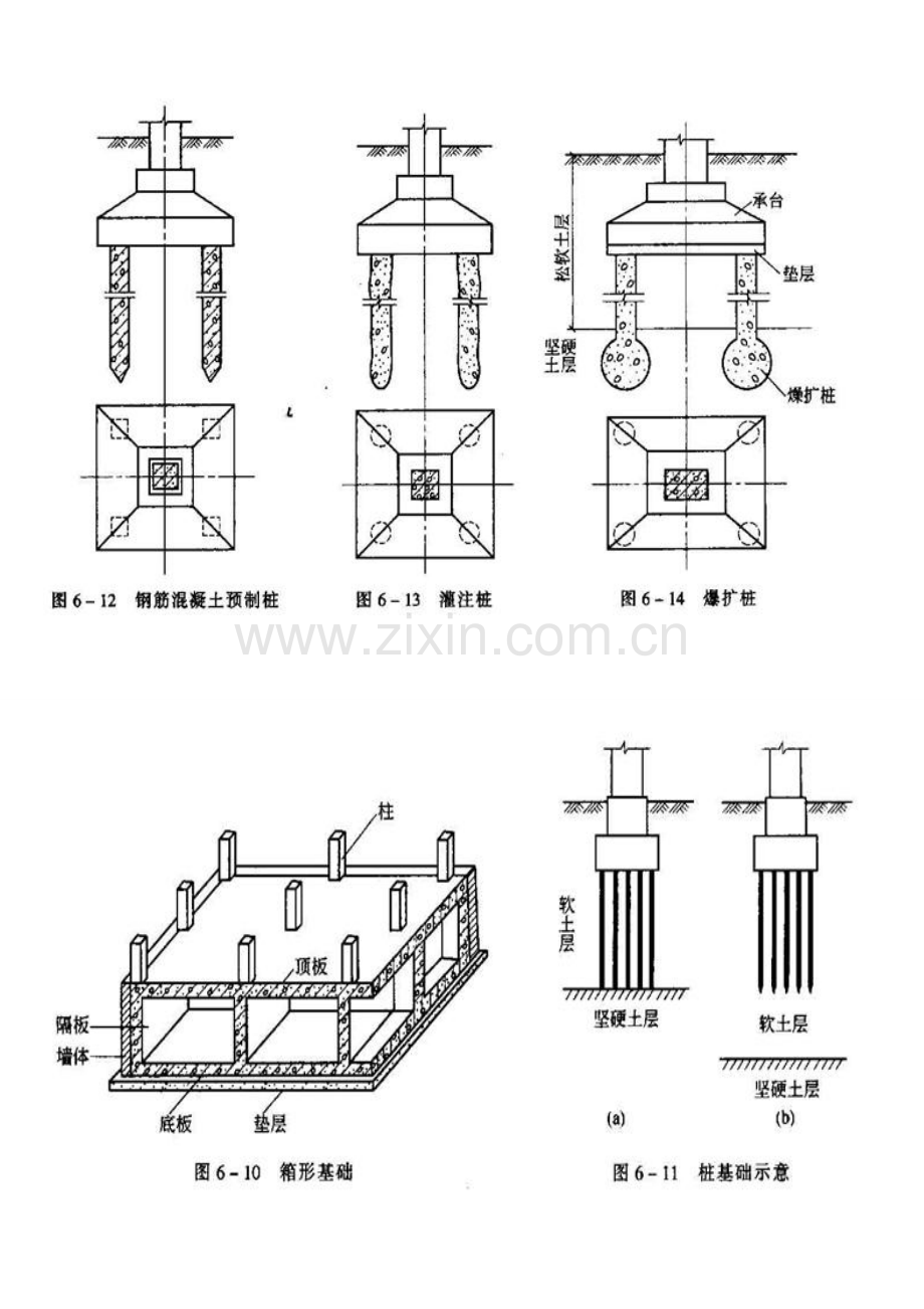 图片教你识基础.doc_第1页
