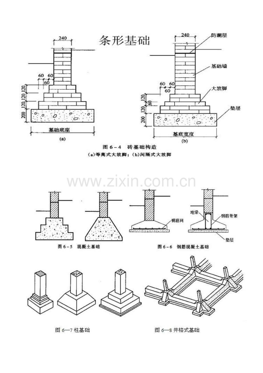 图片教你识基础.doc_第2页