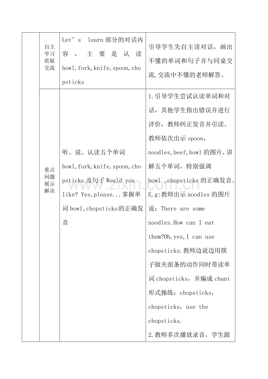 四英上第五单元BLet'slearn导案.doc_第2页