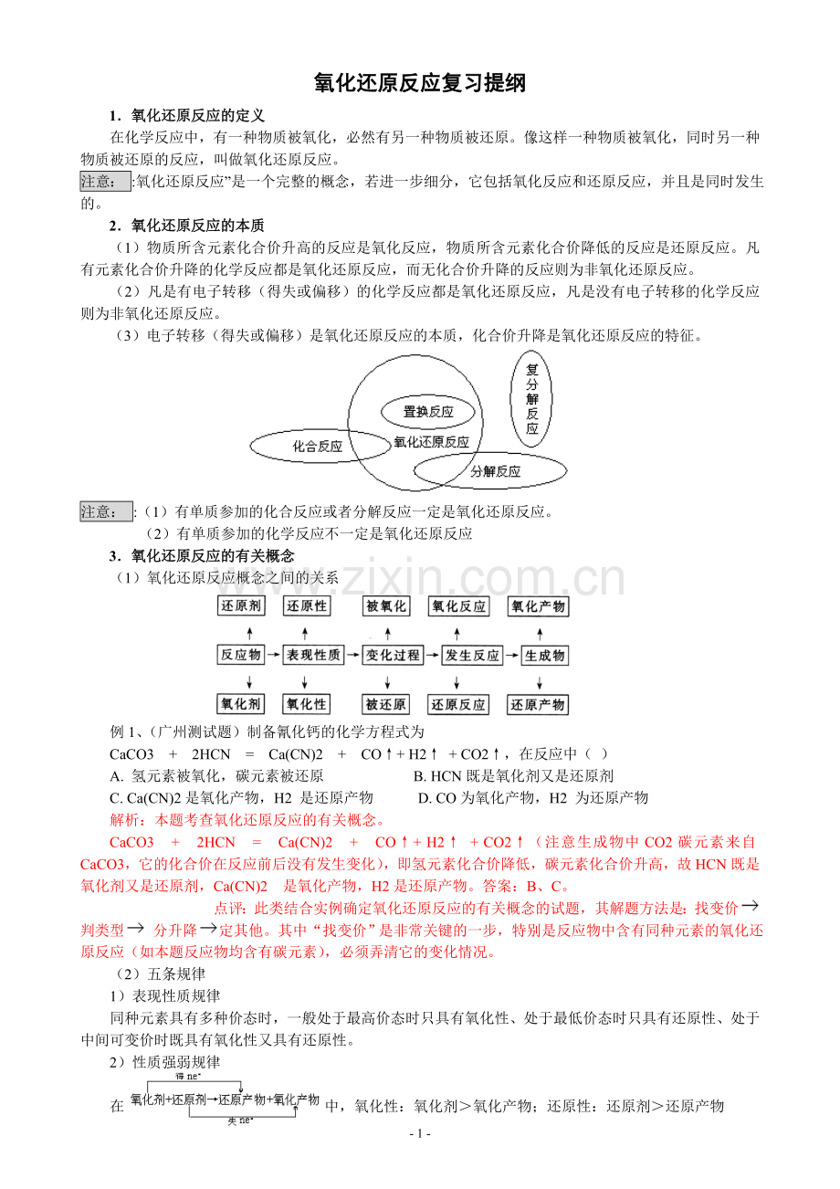 氧化还原反应复习提纲.doc_第1页